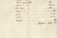 Vármegyei házi és hadi pénztár vizsgálatáról tételes jelentés. 1848.11.18.